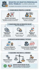 El despido disciplinario basado en un registro de enseres personales mal realizado es improcedente.