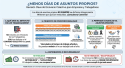 Los días de asuntos propios no siempre se disfrutan íntegramente ni tienen por qué ser retribuidos. Hay que revisar el convenio.